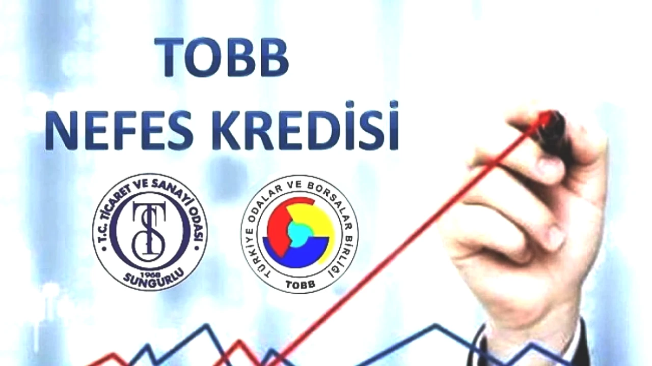 Vatandaşları Sevindiren Müjde! Nefes Kredisi 2.5 Milyon TL’ye Kadar 6 Ay Ödemesiz Başlıyor!